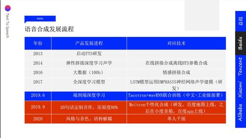 AI大模型時代 利用RAG技術重塑河南傳統(tǒng)智能客服問答機器人